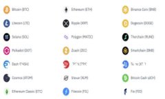 区块链金融专业是否值得选择？深度解析及职业