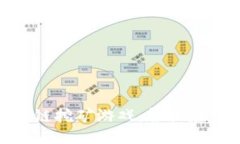 探索迅雷区块链挖矿游戏：轻松赚钱的全新体验