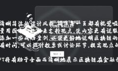 # 区块链在金融业的应用PPT## 幻灯片内容大纲##