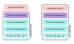 揭秘区块链赛跑游戏：如何通过玩乐获得收益