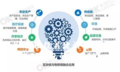 思考一个且的，围绕关键词解决用户痛点  如何快