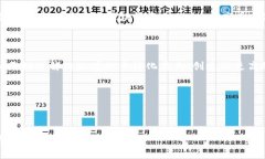   探索区块链金融应用：如何解决现代金融痛点