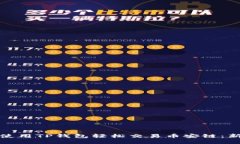 : 如何使用TP钱包轻松交易币安链：新手指南