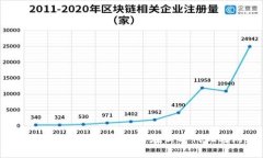 区块链游戏全解析：如何在新时代玩转游戏