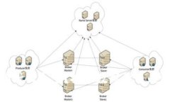 TP钱包里的币为什么会多？探秘数字货币的涨跌与