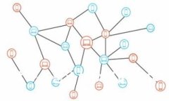 如何在TP钱包中轻松创建HECO钱包