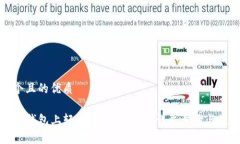 思考一个且的优质如何在TP钱包上轻松购买小猪币