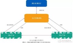 ## 教案设计意图：区块链游戏的教学活动区块链