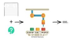 Certainly! Below is an outline and content for the topic ＂H