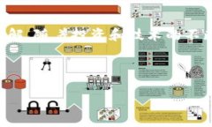 区块链金融服务是指利用区块链技术为金融活动