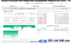 区块链游戏因其独特的技术特性和经济模式，引