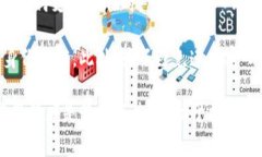 TP 钱包的支付密码通常是 6 位数。这个密码是用