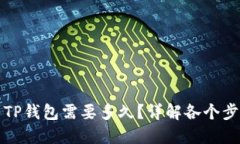 从火币提币到TP钱包需要多久？详解各个步骤及影