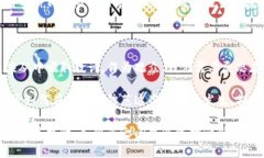探秘区块链金融犯罪题材电影：揭露数字时代的