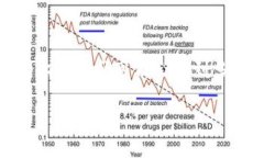 关于TP钱包上架时间的信息，通常需要关注TP钱包
