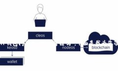 这似乎是一个与加密资产和区块链技术相关的问
