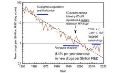 恢复TP钱包助记词的方法相对简单，但需要用户注