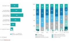 TP钱包清退中国用户后，如何安全便捷地进行虚拟