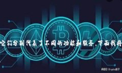 币安交易所（Binance）与TP钱包并不是同一个概念