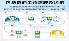    如何通过TP钱包领取NFT教程  /  guanjianci  NFT, T