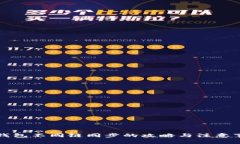 TP钱包不同链同步的攻略与注意事项