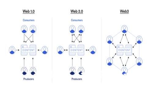 区块链游戏产业的新机遇与挑战：深度探讨与未来展望