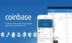 xmp TP钱包用户普及率分析：使用情况与未来趋势