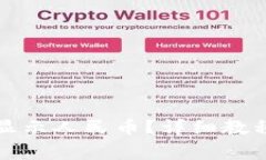 如何在TP钱包中显示人民币？详细教程与常见问题