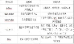 官方TP钱包最新版本下载：全功能数字资产管理利