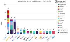 思考一个且的  如何通过TP钱包直接出售虚拟币：