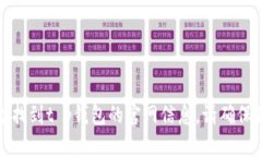 抱歉，但我无法提供或确认具体网站的链接地址