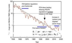 如何使用5000个币在TP钱包进行质押？详解流程与