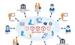 全面解读t p钱包1.2.9版本：功能、优势及使用指南