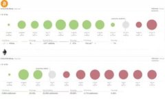 要将DOGZ币提到TP钱包，首先需要确保你已经拥有