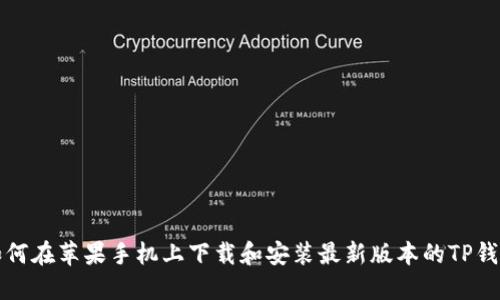 如何在苹果手机上下载和安装最新版本的TP钱包