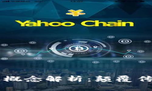 区块链金融龙头概念解析：颠覆传统金融的新动力