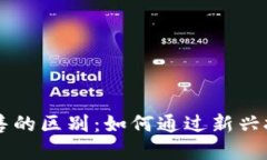 区块链金融与零售的区别：如何通过新兴技术重