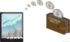 区块链金融行业新团队建设方案详解