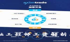 陕西区块链金融工程师工资解析与行业前景展望