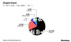 区块链游戏的独特性和创新性给了我们许多赞美