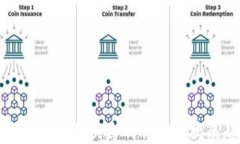 区块链游戏产业的突出特征及其发展趋势分析
