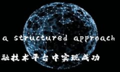 Certainly! Here’s a structured approach for your request.如何