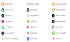 和关键词创建区块链游戏的成本分析：从设想到