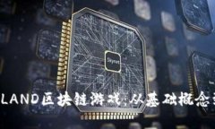 深入探讨CLAND区块链游戏：从基础概念到未来趋势