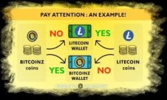 区块链金融系统架构：未来金融的技术基础