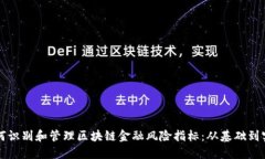 如何识别和管理区块链金融风险指标：从基础到