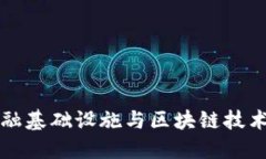 深入探索金融基础设施与区块链技术的融合发展