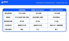 深圳区块链金融上市公司全景解析：投资机会与
