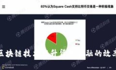 如何运用区块链技术提升贸易金融的效率与安全