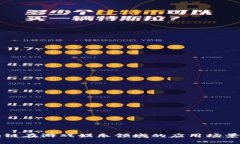 区块链在游戏娱乐领域的应用场景分析